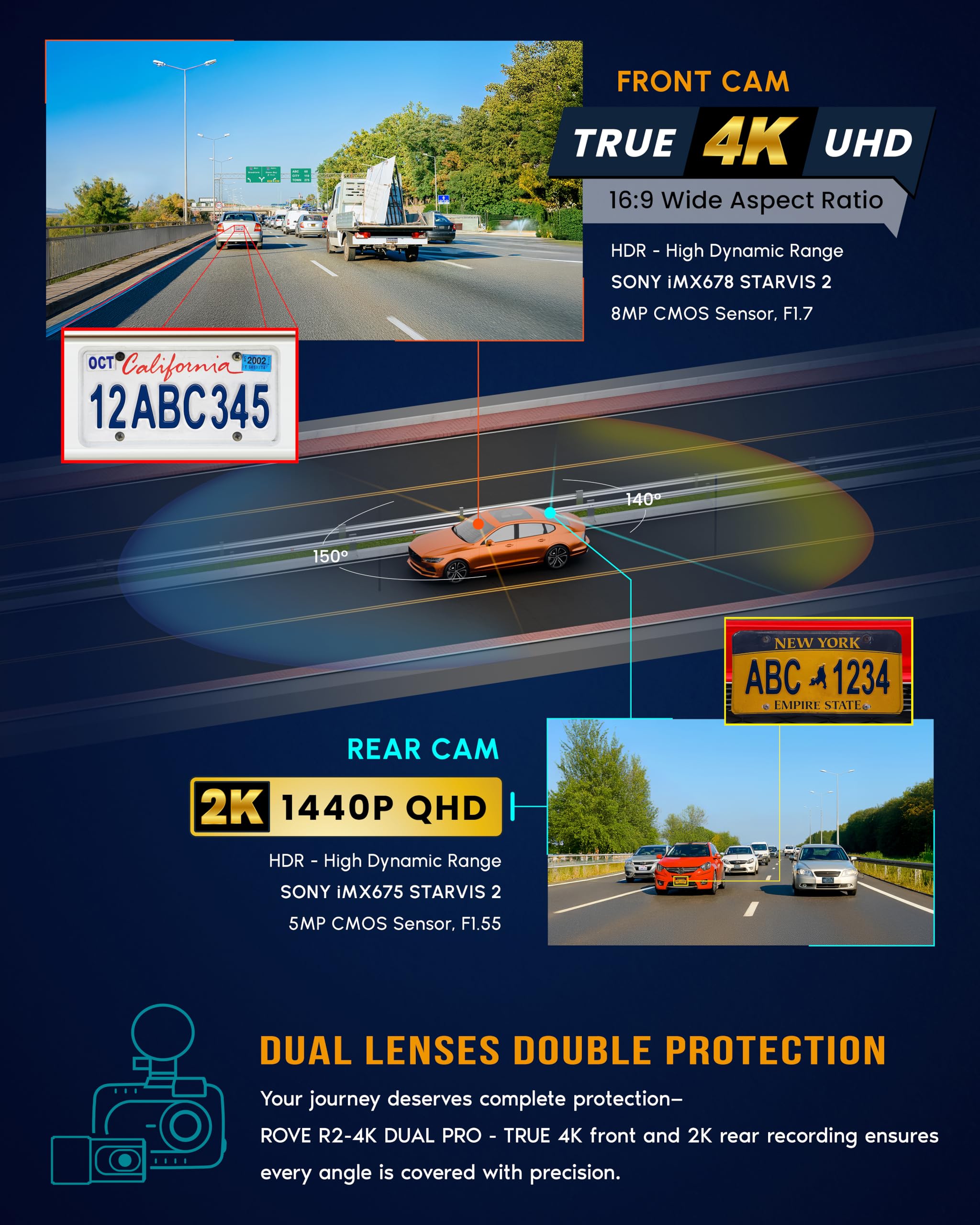 ROVE R2-4K Dual PRO Dash Cam Front and Rear, True 4K+2K Dash Camera for Cars, STARVIS 2 IMX678 + IMX675 Sensors, Free 128GB Card + CPL, WiFi 6 - up to 30MB/s Download Speed, 3