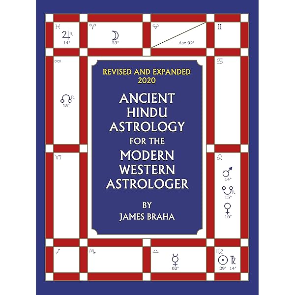 The Art and Science of Vedic Astrology Volume 2: Intermediate ...
