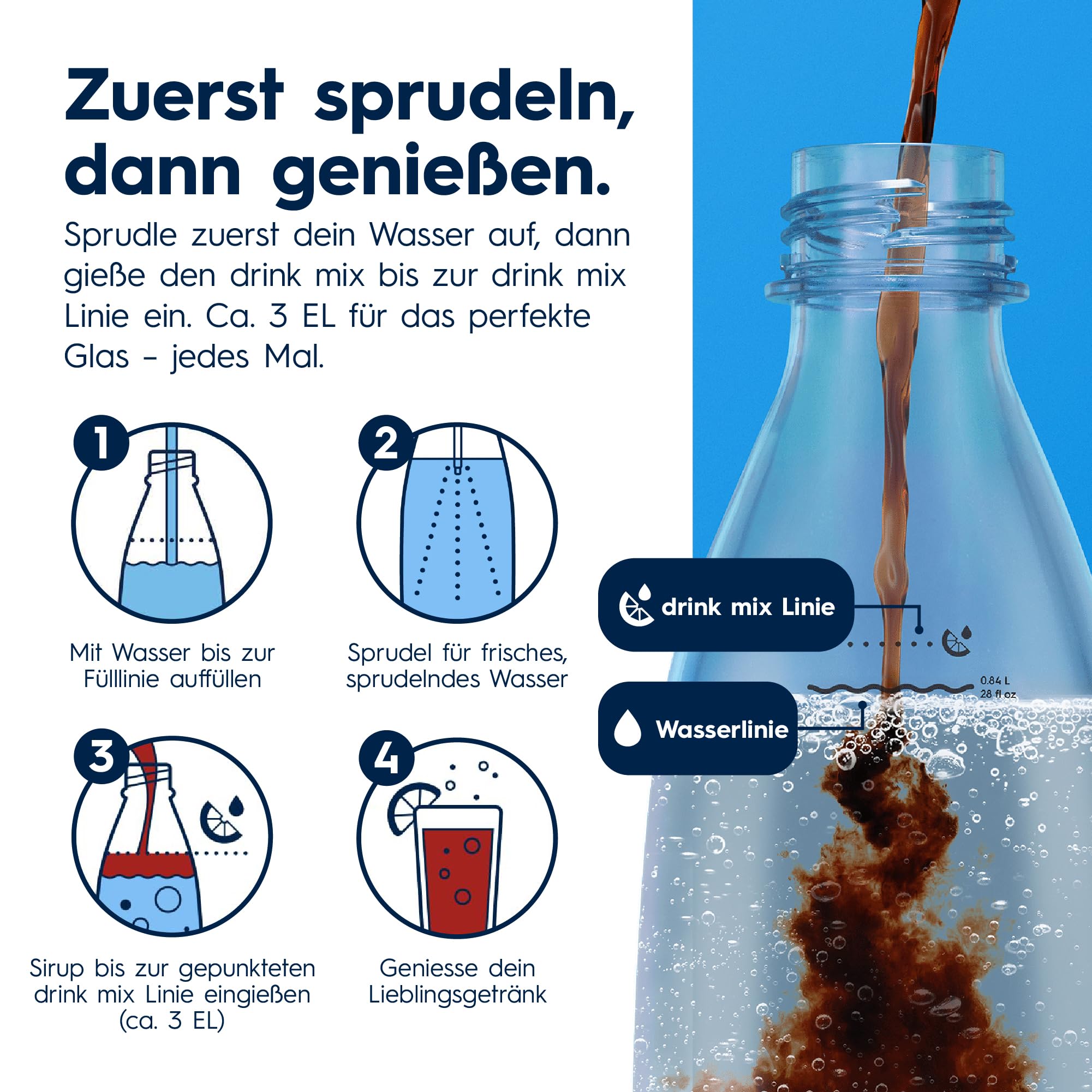 sodastream Flaschen 1L FUSE Doppelpack, Schwarz 6
