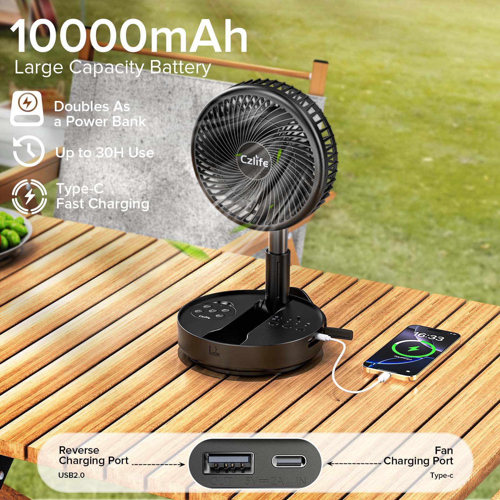 F9 Portable Fan, 10000mAh Rechargeable Battery Powered for Travel Sleeping Camping Bedroom Outdoor, Cordless Floor Desk Fan, Oscillating Folding USB Fan with Remote, 4 Speed, Timer, 7.7