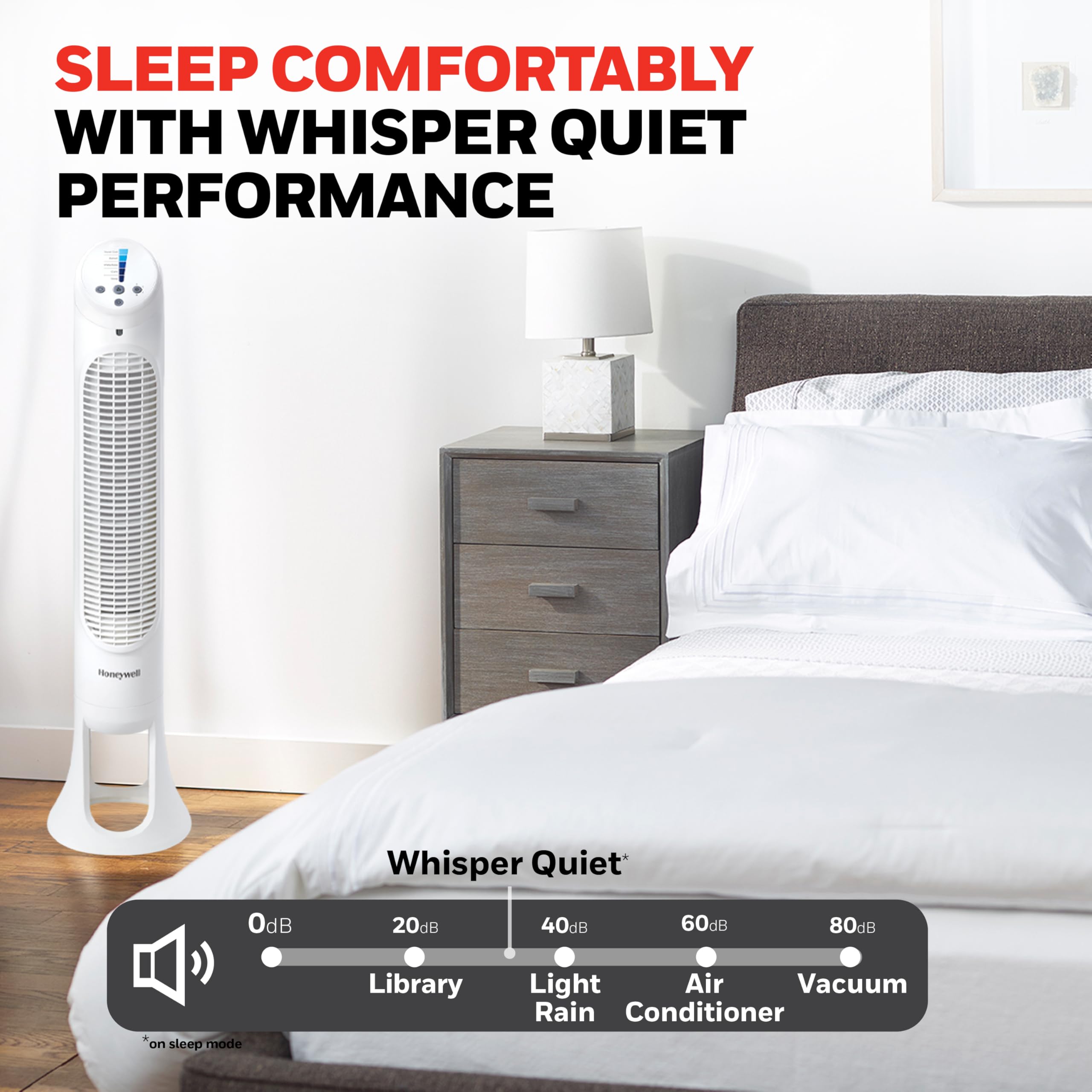Honeywell QuietSet Whole Room Oscillating Tower Fan with Remote, White, HYF260
