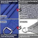 HEYOMART 3x3x3m Sun Shade Sail Triangle Waterproof UV UPF40+ Blue view 5