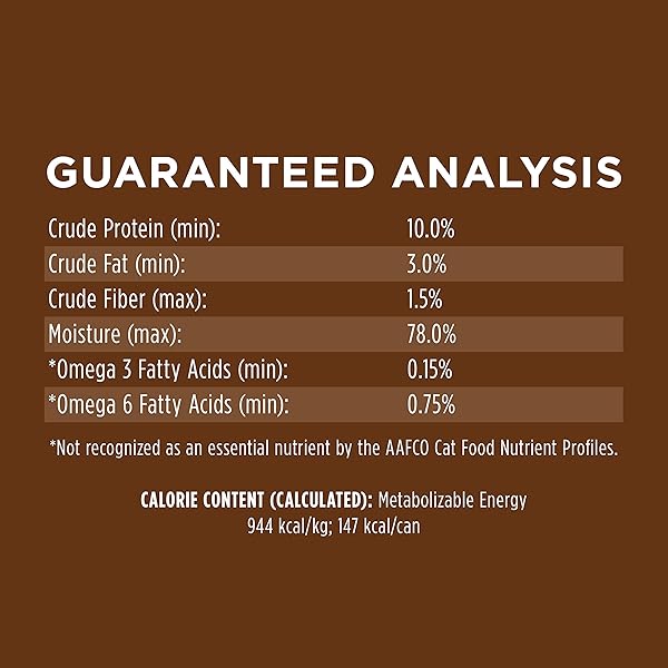 INSTINCT ORIGINAL GRAIN FREE REAL RABBIT RECIPE NATURAL WET CANNED CAT FOOD BY NATURE’S VARIETY, 5.5 OZ. CANS (CASE OF 12)