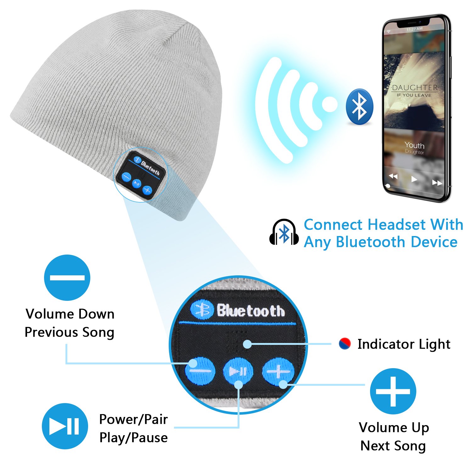 Dolida Bluetooth Wireless Music Beanie Hat Women Men Winter Knitted Hat Trendy Cap with Microphone & Stereo Headphones Headset for Sport Running Dancing, Best Christmas Gift Grey