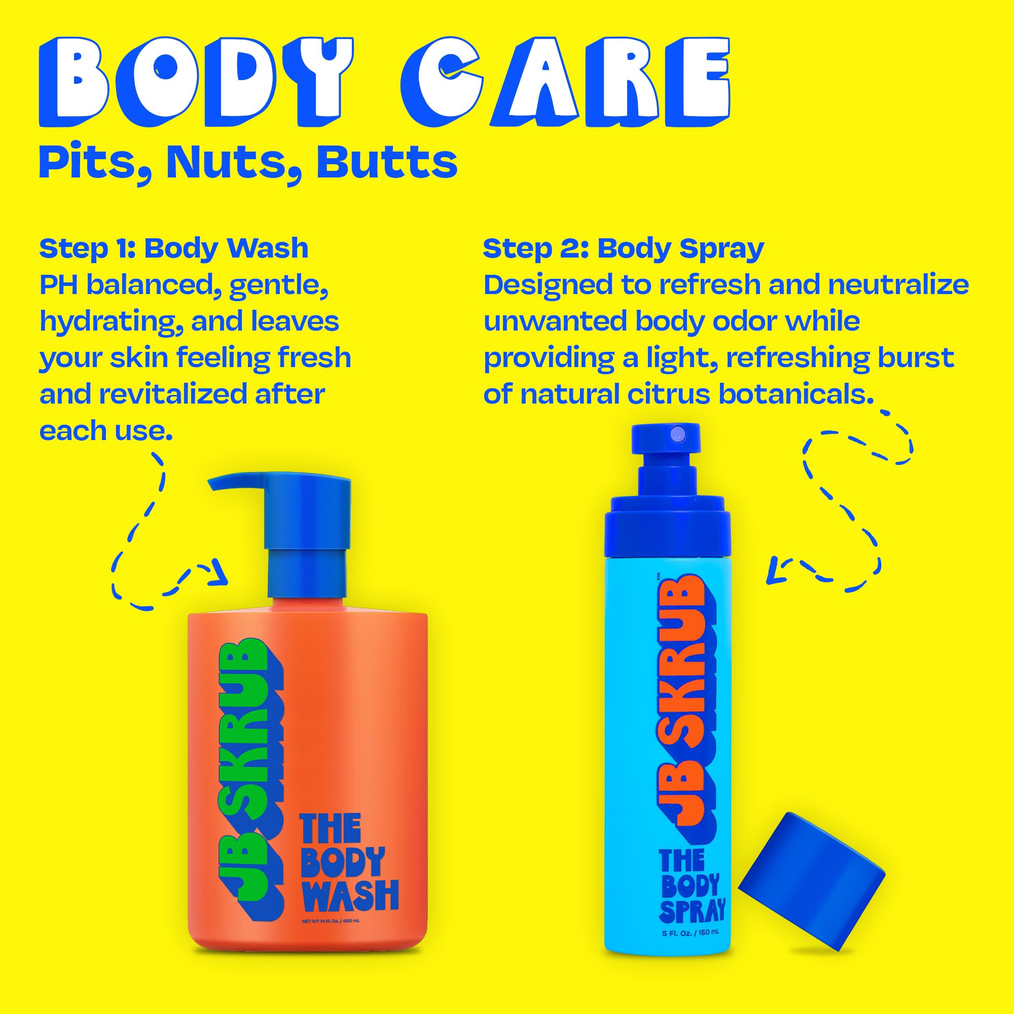 JB SKRUB The Ultimate Bundle - Complete Skin Care Set for Kids, Tweens, and Teens, Includes Body Wash, Body Spray, Acne Face Wash, Pads, and Lotion