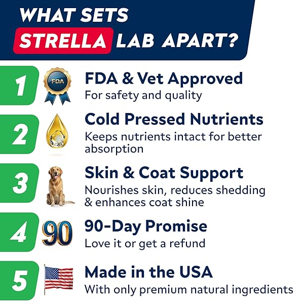 STRELLALAB OMEGA 3 FOR DOGS – (180CT) FISH OIL TREATS – ALLERGY & ITCH RELIEF SKIN & COAT SUPPLEMENT – DRY ITCHY SKIN, ANTI SHEDDING & HOT SPOTS TREATMENT – PET SALMON OIL CHEWS – CHICKEN FLAVOR