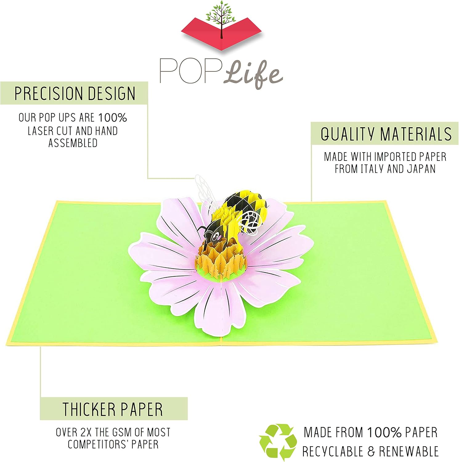 PopLife® Honey Bee 3D Pop Up Mother’s Day Card, Gardener’s Birthday, Happy Anniversary, Valentine's Day, Congratulations - Image 5