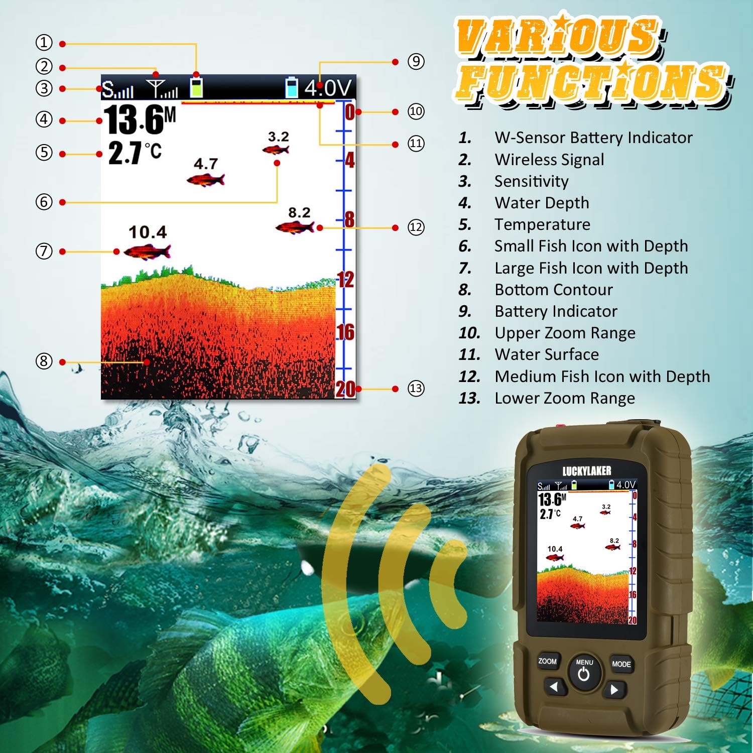 LUCKY Portable Sonar Fish Finder Boat Depth Fishing Fish Finders Waterproof Handheld Wireless Fishing Finder Kayak Transducer Depth Finders for Ice Fishing Sea: Sports & Outdoors