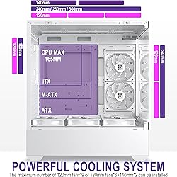 FOIFKIN PC Case - Pre-Installed 6 PWM ARGB Fan, ATX