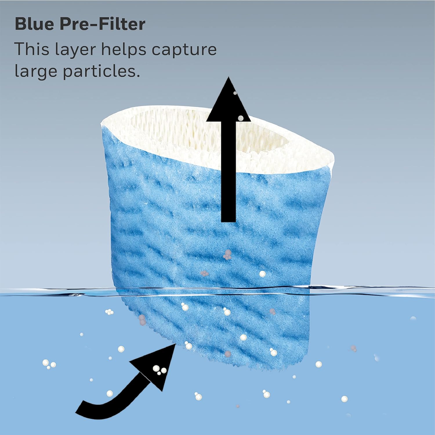 Honeywell Home Humidifier Filter Replacement, Wicking Filter “A,” Pack of 1, HAC504: Home & Kitchen