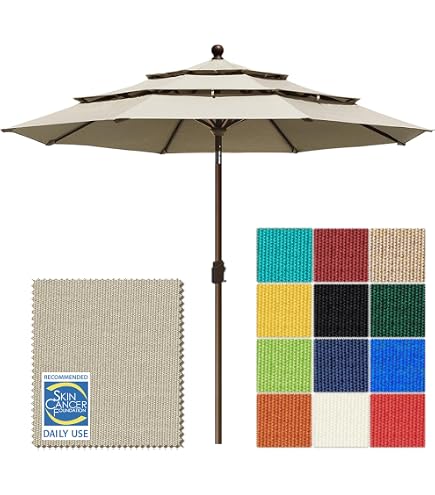 amazon abba turquoise patio umbrella Amazon.com : Abba Patio 9ft Patio Umbrella Outdoor Umbrella Patio Market  Table Umbrella with Push Button Tilt and Crank for Garden, Lawn, Deck,  Backyard & Pool, Turquoise : Patio, Lawn & Garden
