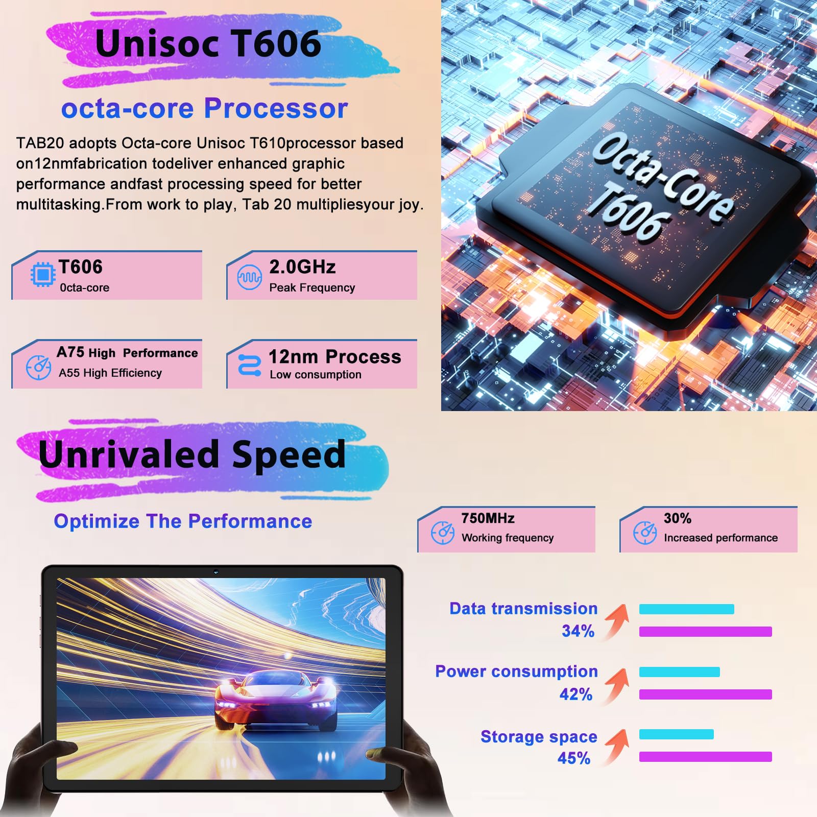 Dghrti 2025 Android 14 Tablet, 22G+128G/1TB Expansion, 10 inch Tablets with 8000 mAh Battery, Octa-Core, GPS, Split-Screen, Face Unlock, 2 in 1 Tablet with Keyboard, Mouse, Case, Rose Gold