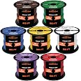 BEST CONNECTIONS 12 Gauge Automotive Primary Wire  500ft Each 5 Color Bundle Set Ideal Trailer Lighting Circuits Durable Primary Remote Power Ground E 853e787b 659c 4a64 Bf33 C09bb71eb862.37b23d746618d6fd6c79646ec557b830