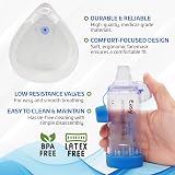 EasyChamber Anti-Static Spacer with Adult Mask, BPA & Latex Free view 3