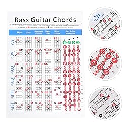 Electric Bass Finger Guide Chart 4- String Guitar