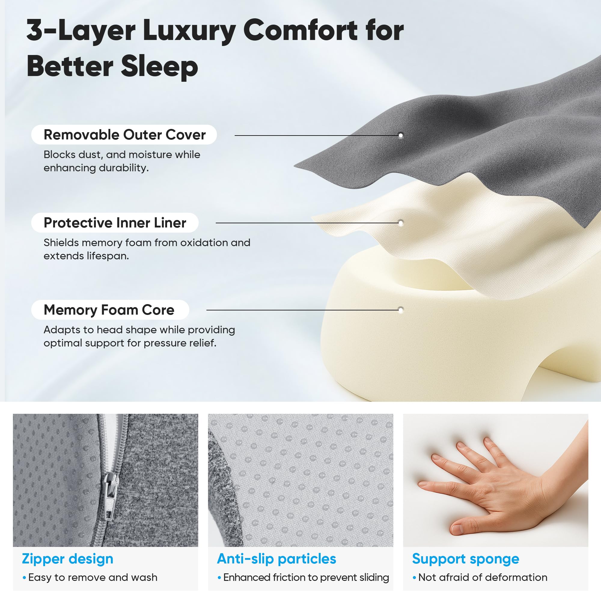 Massage Headrest for Bed, Ergonomic Memory Foam Massage Pillow, Face Down Pillow for Massage & Sleep, Breathable Face Pillow for Spa, Napping & Skincare, Relieves Neck Pain & Wrinkles, Grey