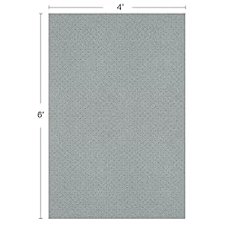 LINLA Dual Surface Felt+Rubber Non-Slip Rug