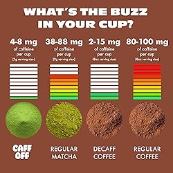 Caff Off Decaf Chocolate Matcha Green Tea Powder
