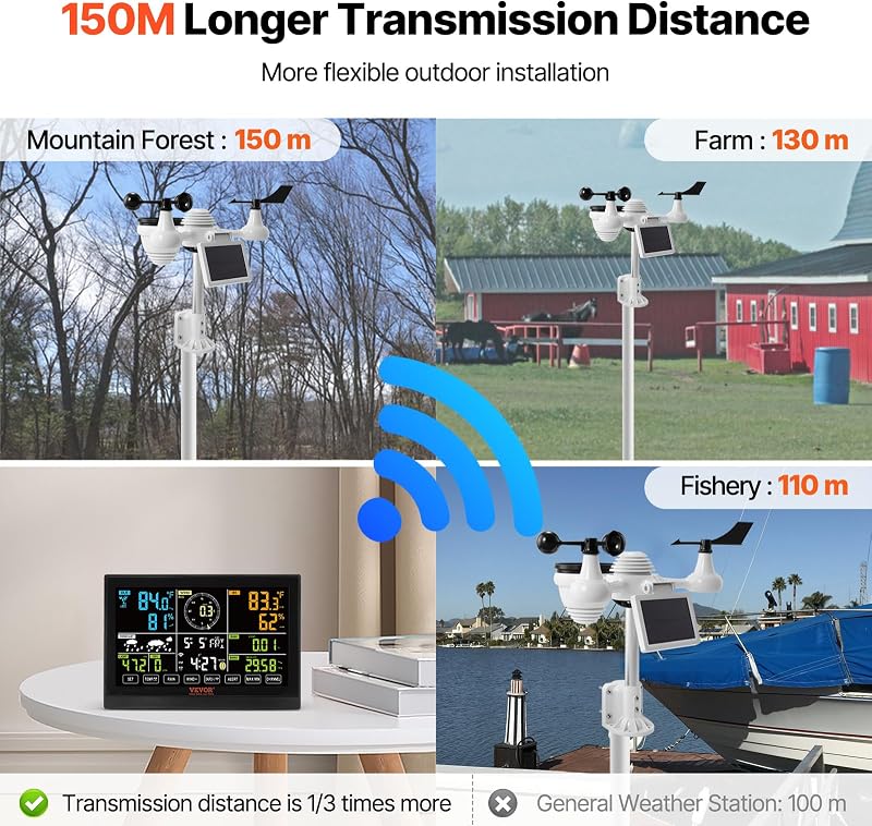 Stazione Meteorologica Solare Connessione WiFi da Esterni Schermo a Colori 7,9 Pollici Funzione 7 in 1, Stazione Meteo Display 7,9 Pollici Distanza di Trasmissione da 150m, Stazione Meteo Solare
