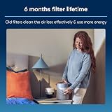 BLUEAIR Blue Pure Mini Max Air Purifier 111524 Compact Desk Portable view 8