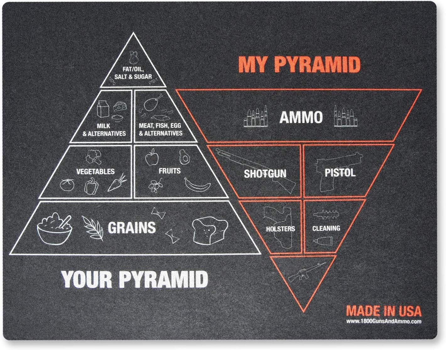 1800GunsAndAmmo Gun Cleaning Mat - 16" x 20" Universal Cleaning Pad for Pistols, Absorbent, Waterproof, Made in The USA, Pyramid of Needs Design, Black