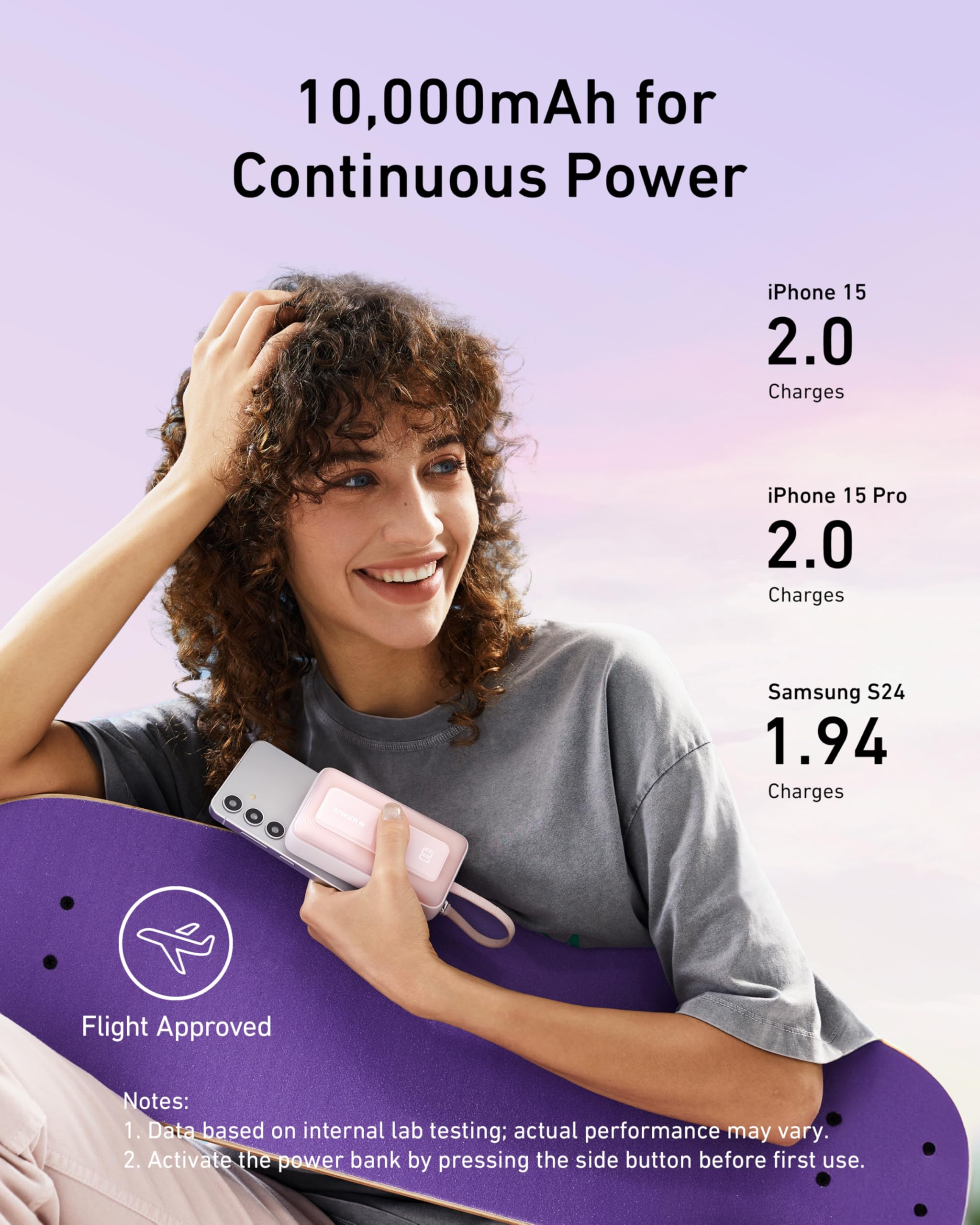 Anker Portable Power Bank