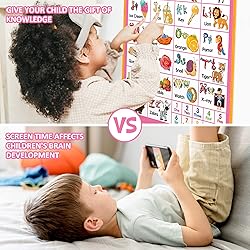 Interactive Alphabet Wall Chart, Talking