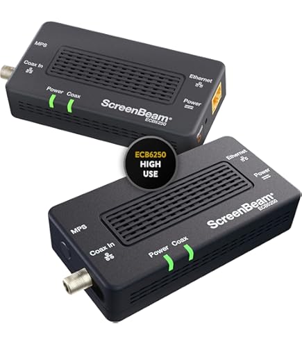 Amazon.com: MoCA 2.5 with 2 Gigabit Ethernet Ports - Ethernet Over
