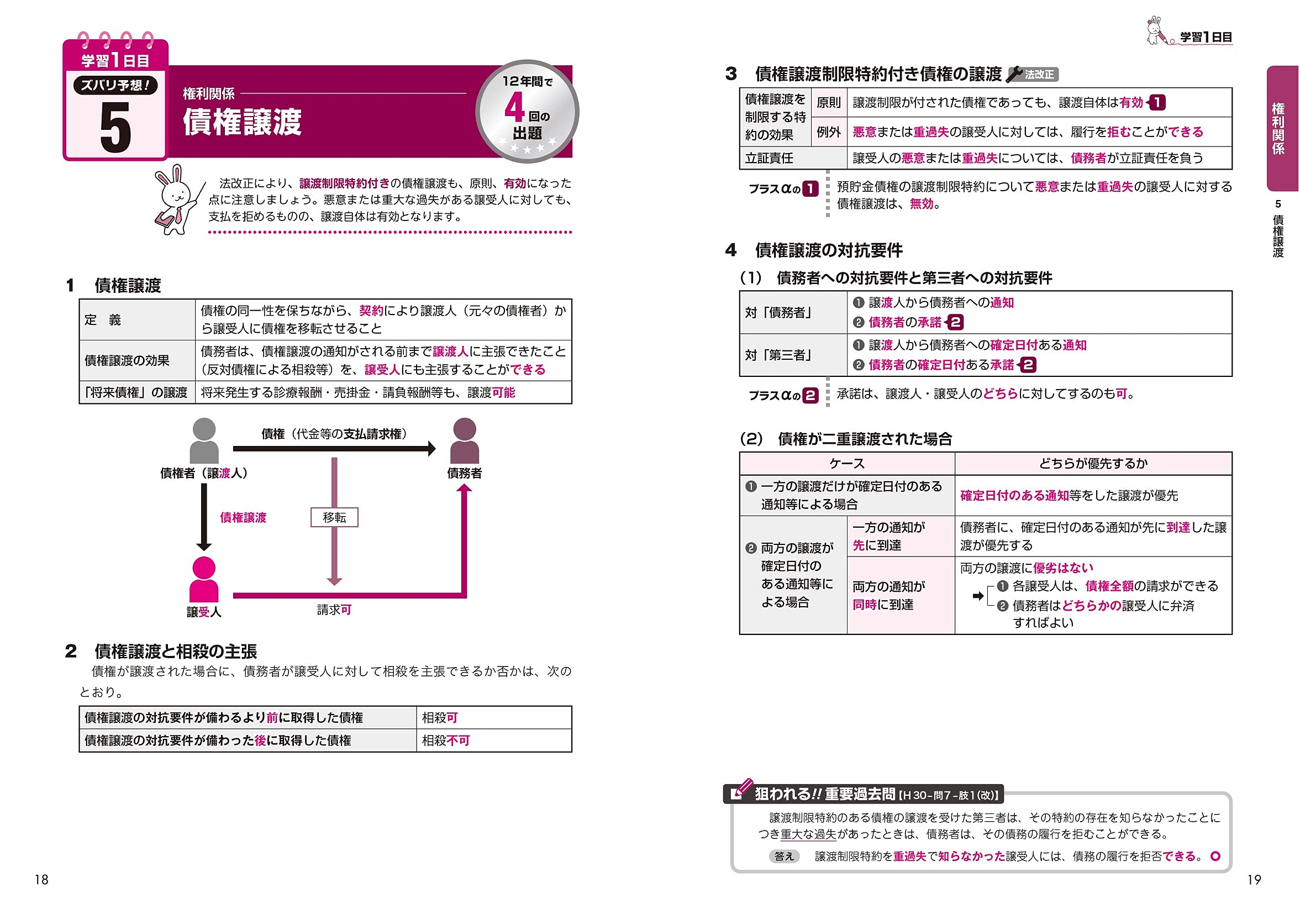 21年版 宅建士今年の出題ズバリ予想 50 法改正 統計もok これだけまるっと覚えよう 読者特典付き Jss宅建士試験研究会 本 通販 Amazon