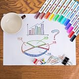 Smart Panda 12 Big Whiteboard Pens Bullet Tip Markers Set 12 Colours view 2