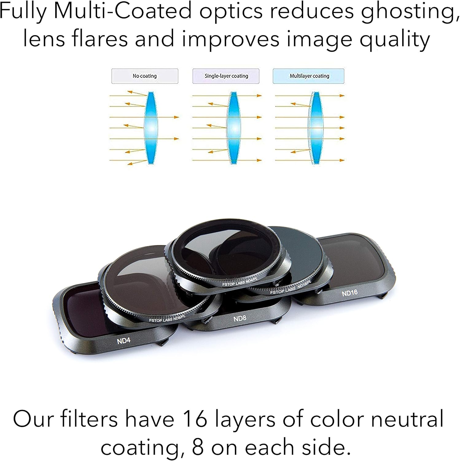 mavic 2 pro filter set