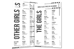 PROFIT SPORT PRODUCTS The Girls Sport Poster Set - 4 Exercise Workout Posters with 41 Collection of Original Named WODs Cross Training Benchmarks - (4 Laminated Posters A3)