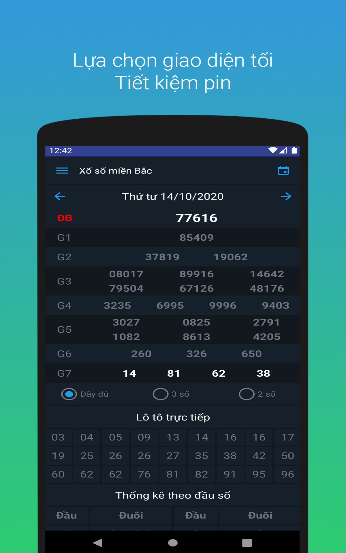 Amazon Com Xo So Truc Tiep Xsmb Xổ Số Miền Bắc Kqxs Live Appstore For Android