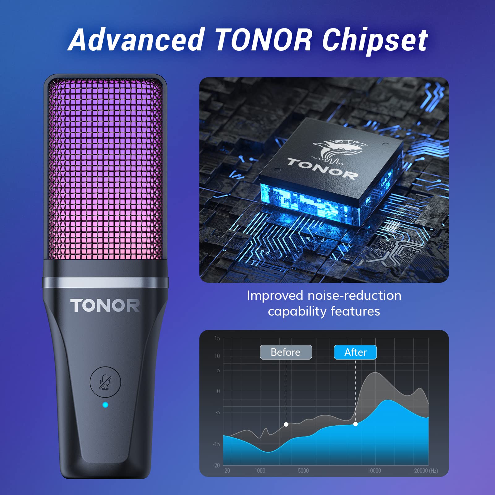 TONOR Gaming USB Microphone for PC, RGB Condenser Computer Mic with Tripod Stand, Quick Mute, Gain Control, for Gaming, Streaming, Podcasting, Recording, Cardioid Mic Kit for Laptop/PS4/PS5 TC777 Pro