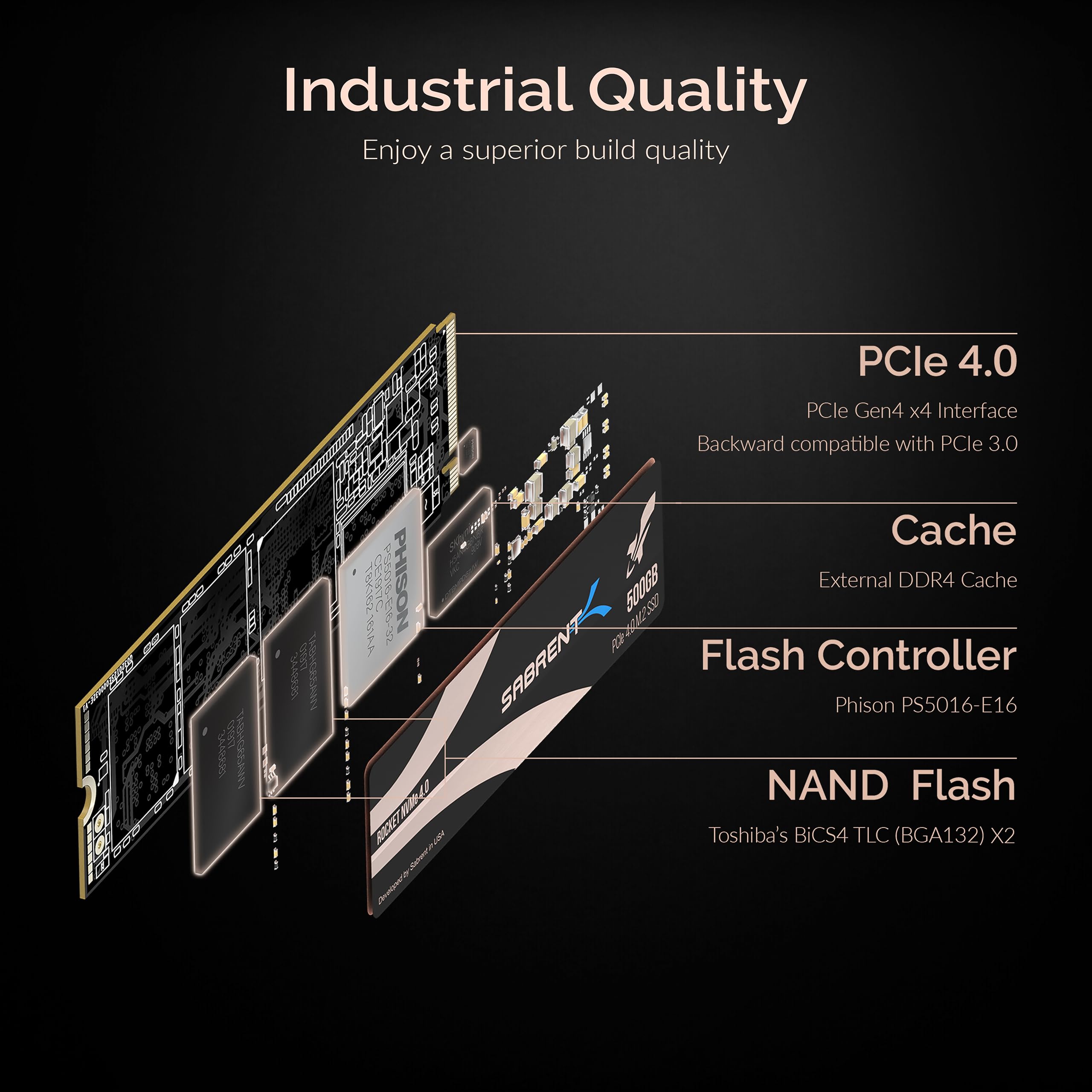 SABRENT 500GB Rocket Nvme PCIe 4.0 M.2 2280 Internal SSD Maximum Performance Solid State Drive (Latest Version) (SB-ROCKET-NVMe4-500).