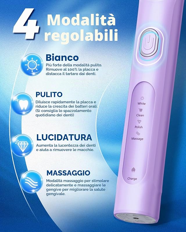 Spazzolino elettrico rotante per adulti con 8 testine (2 tipi) di potenza ricaricabile e 2 minuti di tempo intelligente, 4 modalità (Viola)