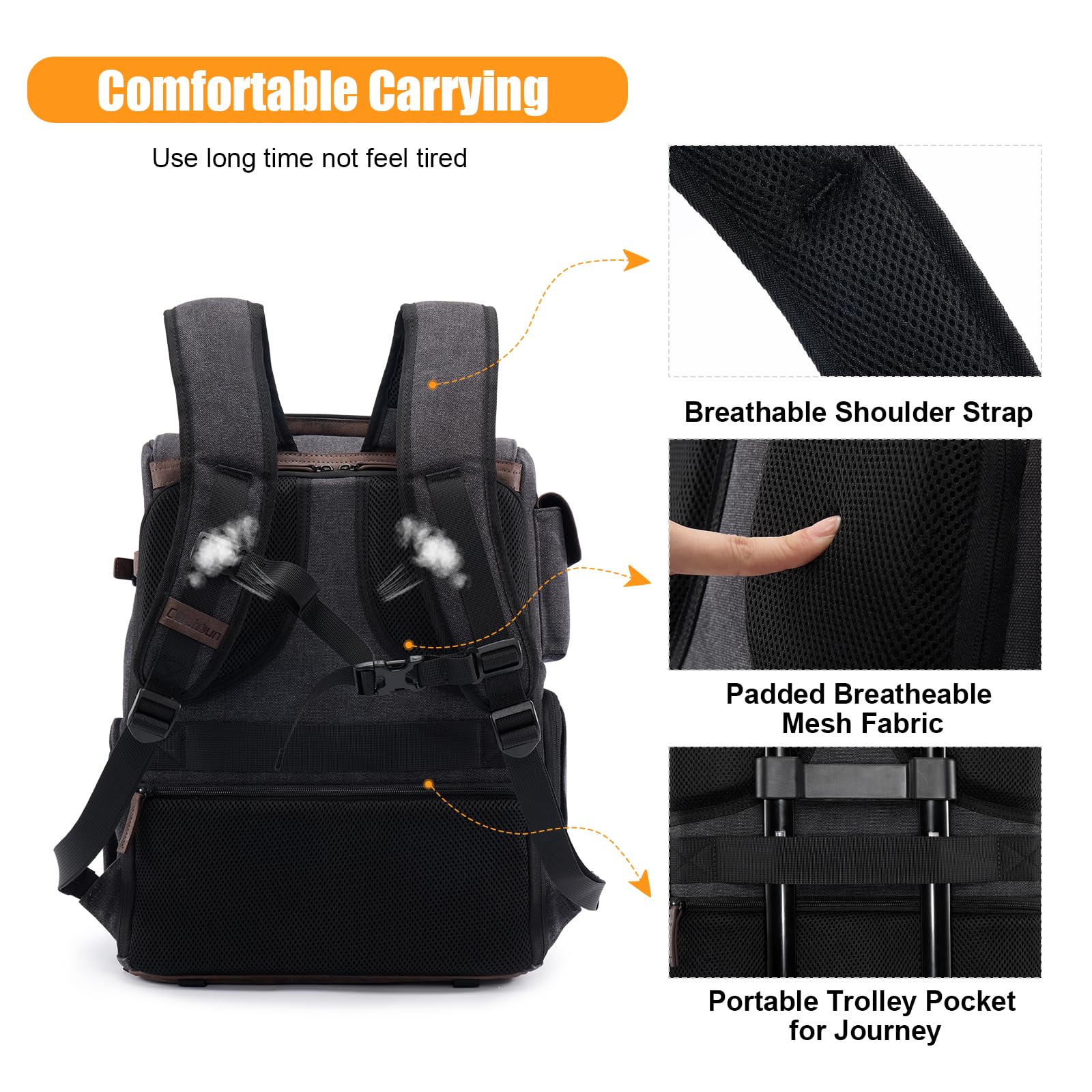 Cwatcun Canvas Camera Backpack, DSLR SLR Camera Bags for Photographers with Waterproof Rain Cover, Camera Case with Laptop Compartment & Tripod Holder for Canon Nikon Sony Fuji Camera & Lenses