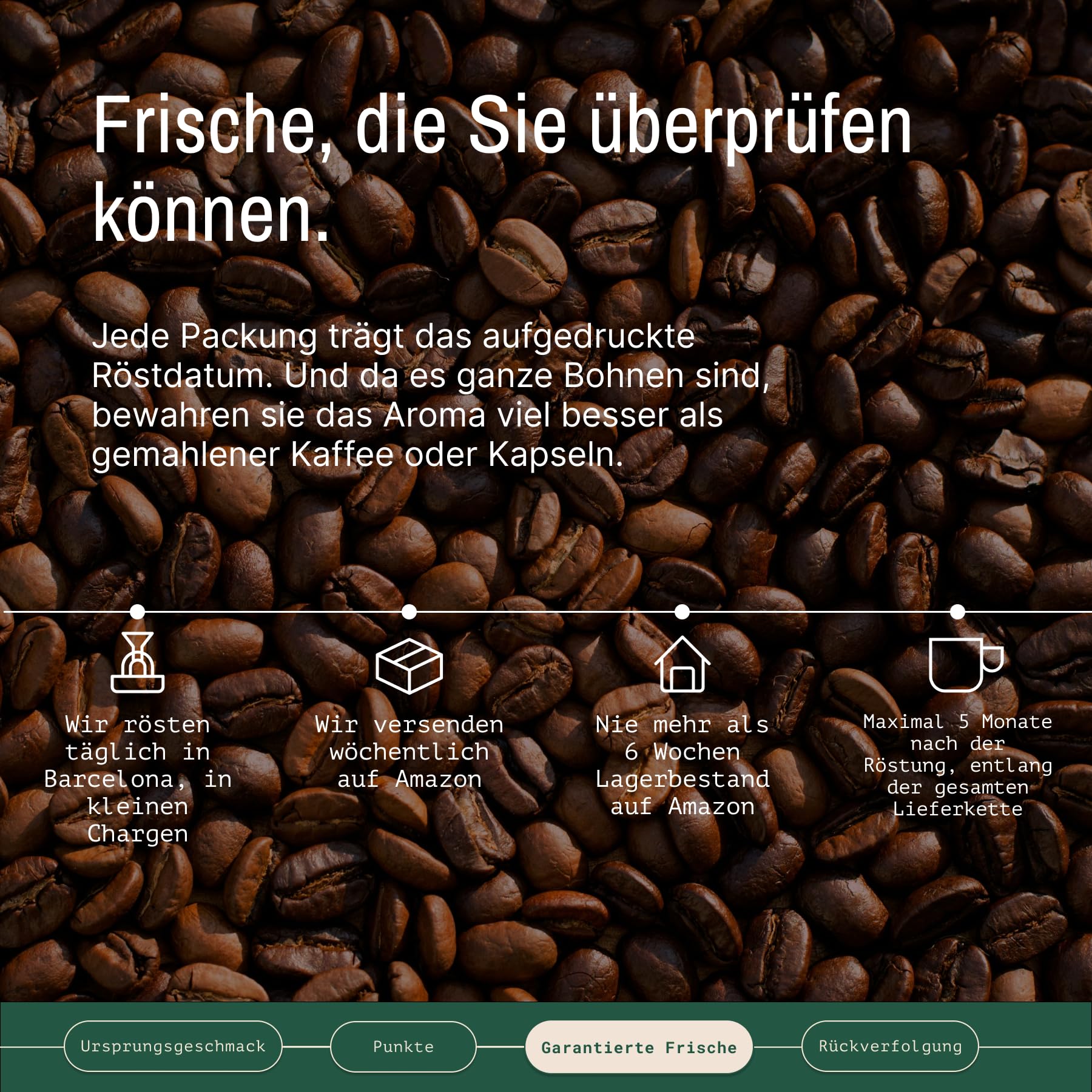 Incapto Spezialitäten-Kaffeebohnen | Single-Origin Kolumbien | Espresso 100% Arabica | Specialty Coffee 84 Punkte SCA | Traditionell Geröstete Bohnenkaffee | Plantage Huila, Cadefihuila, 1kg 5