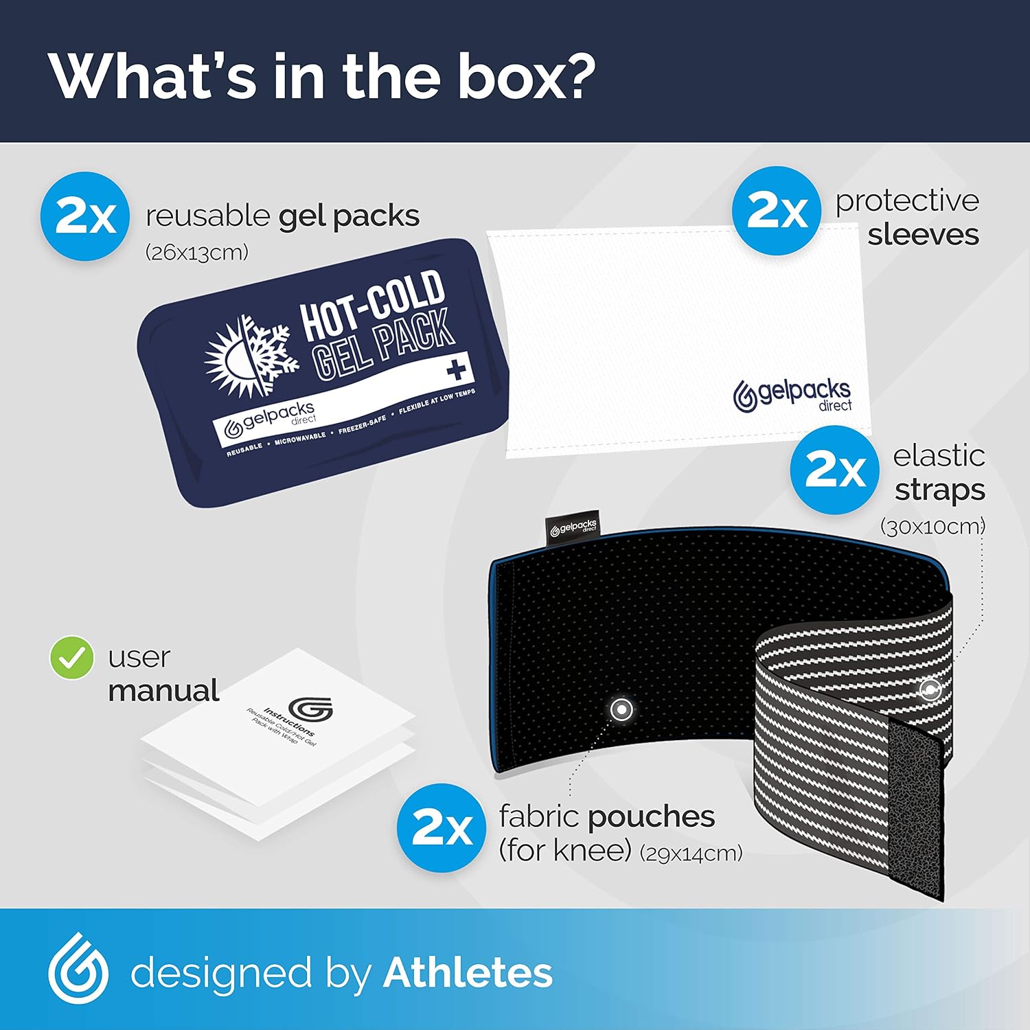 Gelpacks Direct - Image 3
