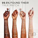 L'Oreal Paris True Match Foundation Hyaluronic Acid SPF 16 46 Shades 30ml view 3