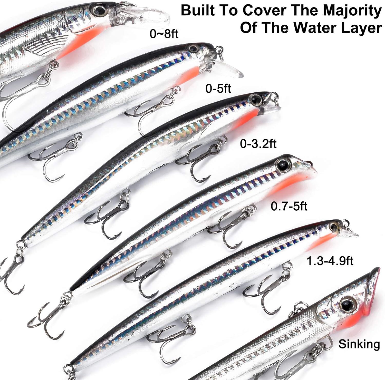 Dr.Fish Assorted 6 Jerkbait Minnow Plugs Popper 5in Hardbaits Kit Saltwater Lure Surf Fishing Striper Bass Redfish Mackerel Musky Black Silver : Sports & Outdoors