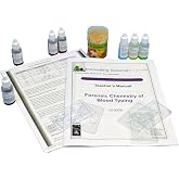 Innovating Science Forensic Chemistry of Blood Types Kit, IS9008