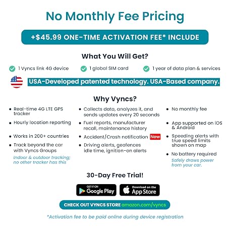 Mua Vyncs - GPS Tracker for Vehicles, [No Monthly Fee], 4G LTE, Vehicle ...