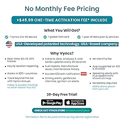 Vyncs - GPS Tracker for Vehicles, [No Monthly