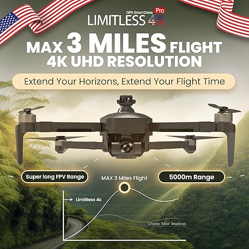 Drone X Pro LIMITLESS 4S Camera Drone for Adults GPS 4K UHD