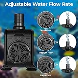 LIFERUN 45W Adjustable Flow Submersible Pond Pump 3000 L/H with 3 Nozzles view 3
