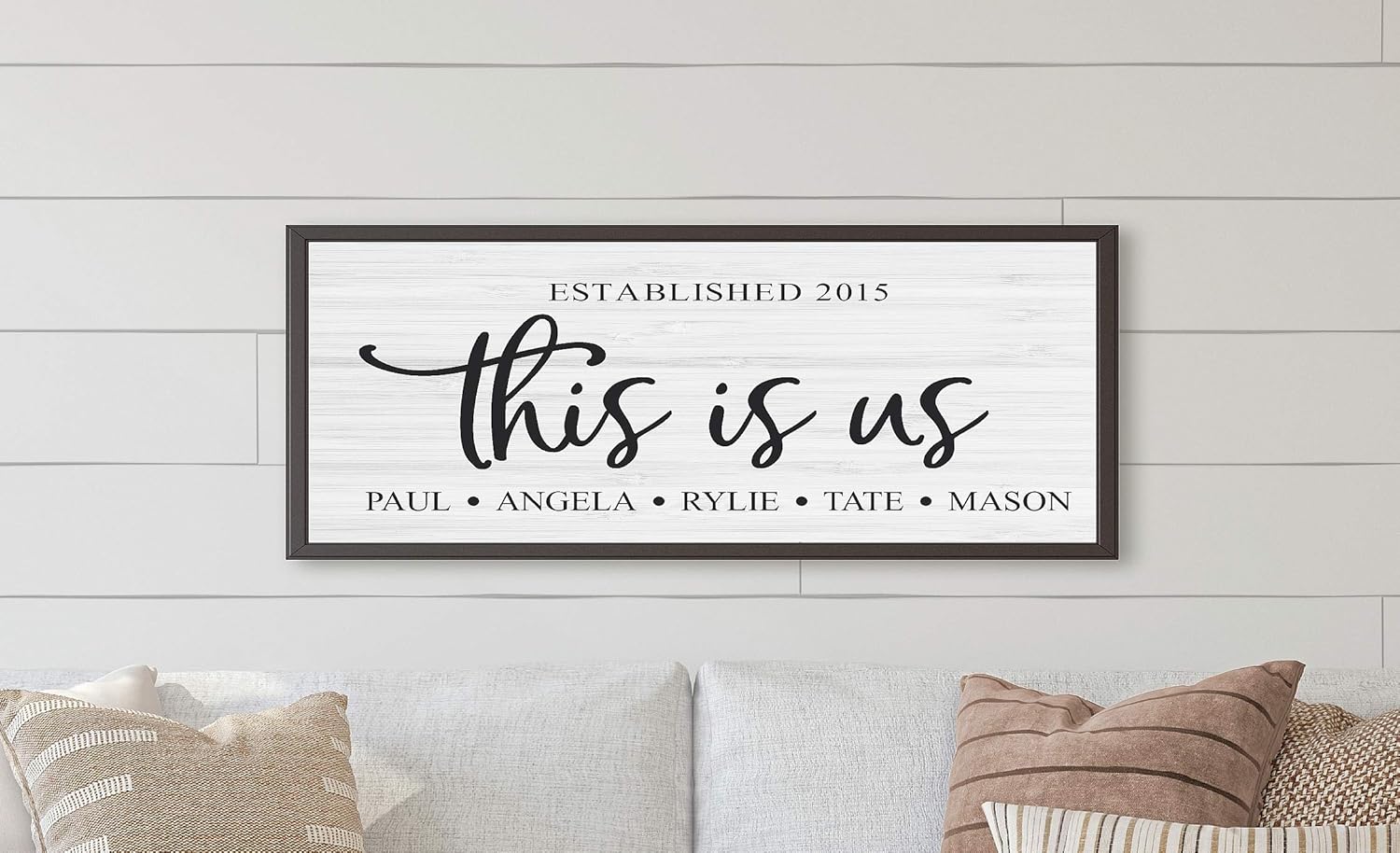 Personalized This Is Us family name custom framed
