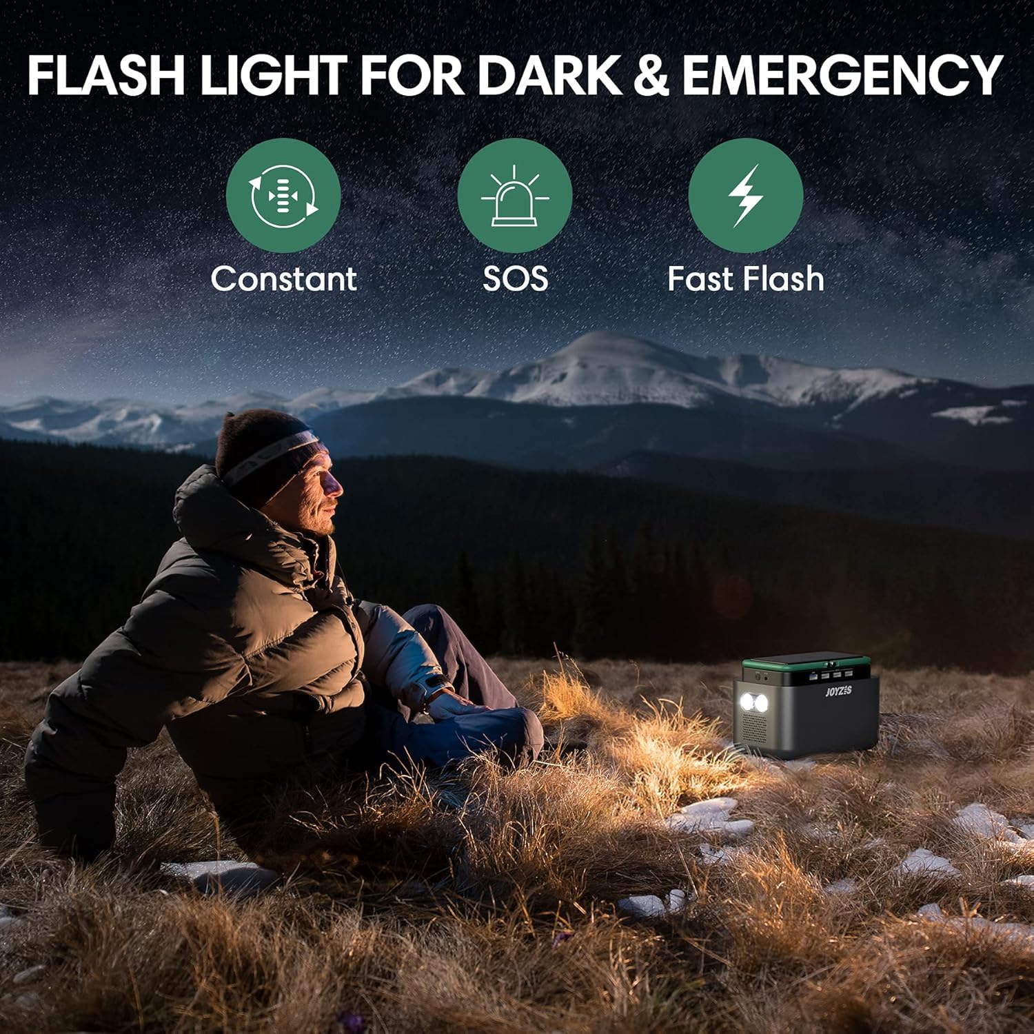 BS100 Portable Power Station - JOYZIS 150Wh/40500mAh Solar Power Generators Backup Lithium Battery with LED light, USB PD QC3.0, AC Outlet（100W/110V）, Portable Generator for Outdoors Camping : Home Improvement