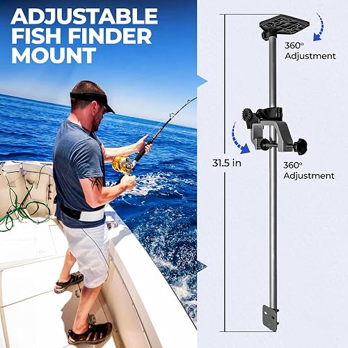 best line counter fishing reels Penn Squall II Level Wind Line Counter Conventional Reels