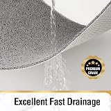 HITSLAM Shower Mat Non Slip 60x40 cm Drain Quick Dry Grey PVC Loofah view 5